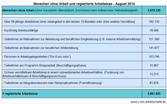 unterbesch_aug